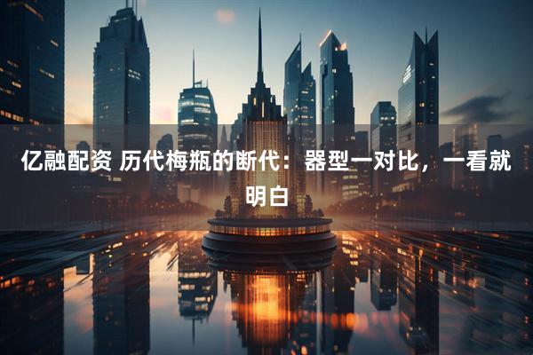 亿融配资 历代梅瓶的断代：器型一对比，一看就明白